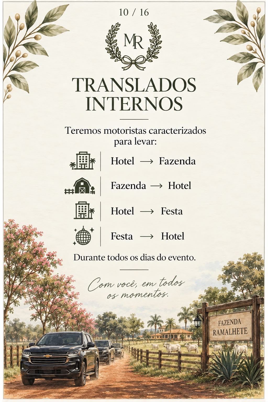 Aquarela dos carros de traslado na Fazenda Ramalhete